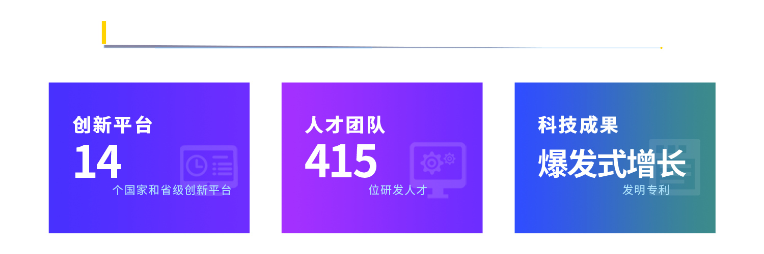 与国家重点实验室协同研发