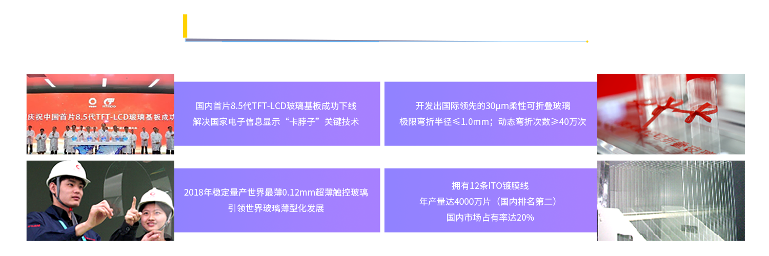 凯盛科技集团授权专利